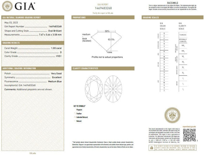 Bague 55 Bague en or blanc 18 kt avec diamant ovale 1,00 ct GIA et saphir 58 Facettes G3696