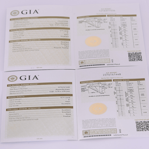 Boucles d'oreilles Cartier - Puces d'oreilles 1895 - or gris et diamants. 58 Facettes DV23634-5