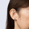 Boucles d'oreilles Cartier LOVE - Boucles d’oreilles puces en or blanc 18 carats 58 Facettes G13604