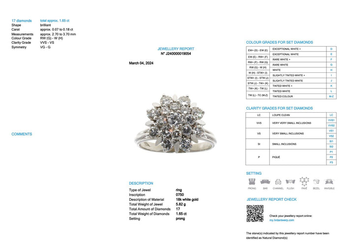 Bague marguerite certifiée HRD en or blanc avec diamants