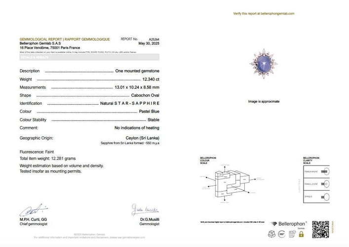 Bague 51.5 Bague marguerite diamants cabochon de saphir étoilé Ceylan 58 Facettes 1131.1