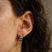 CARTIER earrings - Love 6 Diamond earrings in white gold 58 Facettes