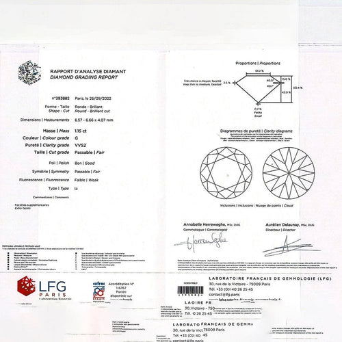 Bague 53 Bague solitaire accompagné de diamants baguette. 58 Facettes 32529