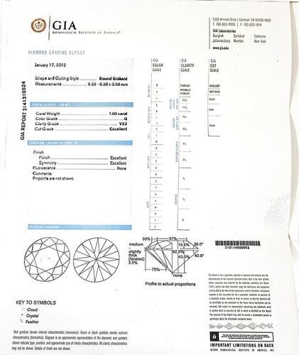 Bague 51.5 DE BEERS - Bague solitaire platine 1 carat 58 Facettes DEBEERS.1722