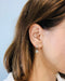 Boucles d'oreilles Boucles d'oreilles dormeuses or blanc et diamants 58 Facettes