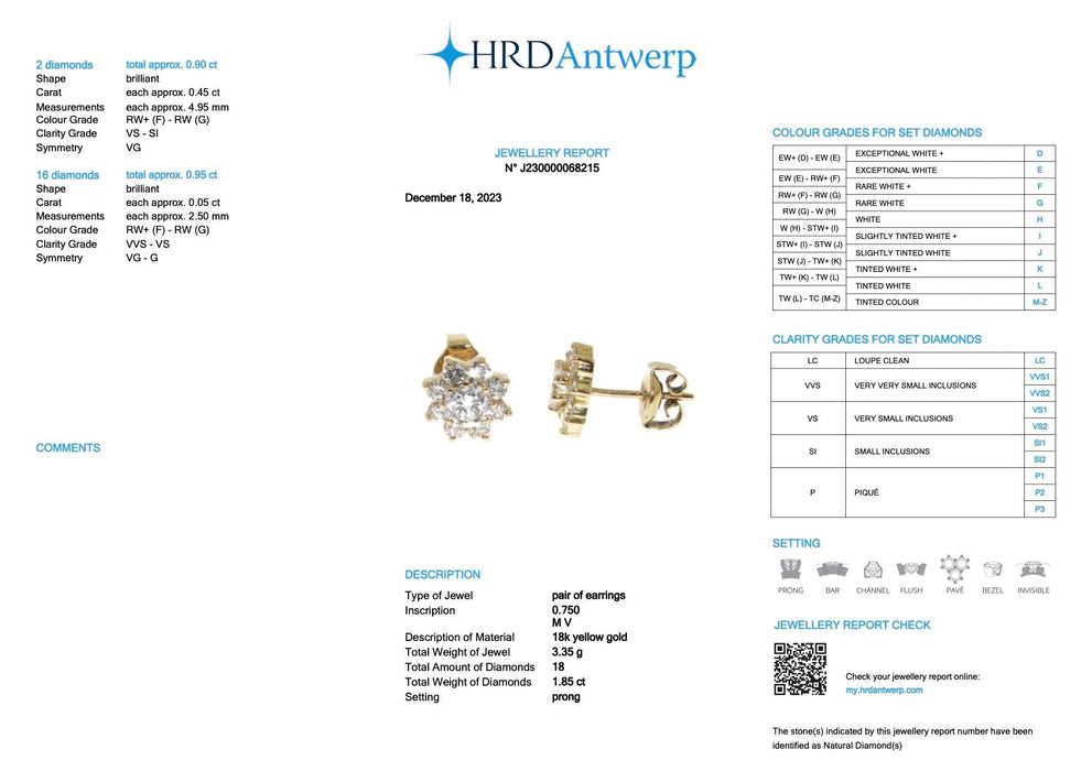 Boucles d'oreilles fleur en or jaune avec diamants certifié HRD