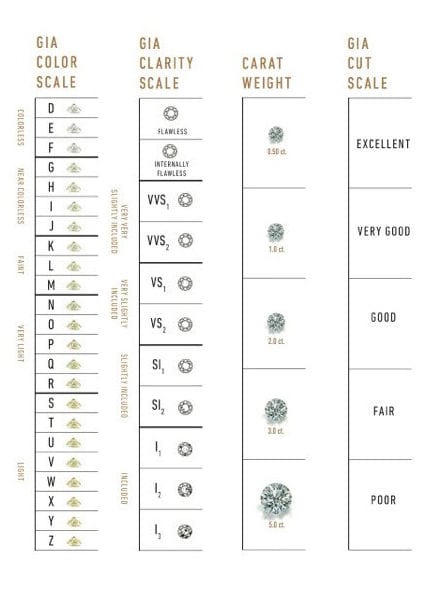 Gemstone Diamant non serti 1,17 carats H IF 58 Facettes 055615		1.17