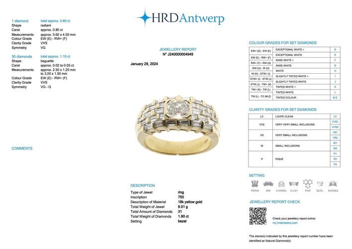 Bague 55 Bague cocktail or jaune diamants 58 Facettes