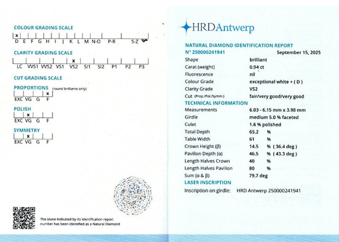 Bague 5 Bague Trilogie Or Gris 18k – 3 Diamants Brillants 0.90 ct D-E-F VS2 – HRD – Taille 53 – Mise à Taille Gratuite 58 Facettes FB10822