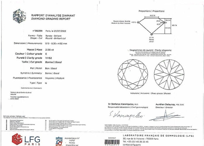 Bague 53 Bague diamant 2 carats, platine. 58 Facettes 31592