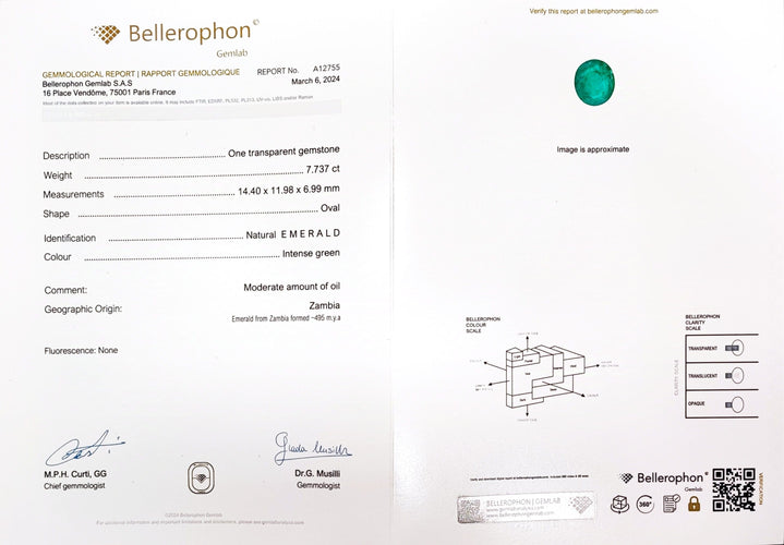 Bague 54 Bague émeraude diamants 58 Facettes BAG.EMER.XL