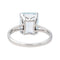 Bague 55 Bague  Or blanc Aigue marine 58 Facettes 4274240RV