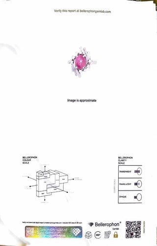 Bague 49.5 Bague marguerite rubis étoilé diamants 58 Facettes 1131.2