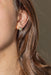 Boucles d'oreilles Boucles d'oreilles Puces Or rose Diamant 58 Facettes 3028478CN