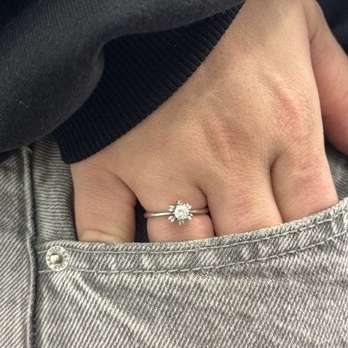 Bague 60 Bague solitaire diamant 0,29 ct 58 Facettes 28714