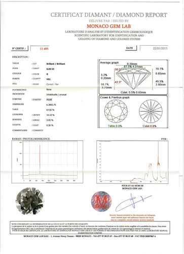 Puce d'oreille diamant 0,93 carat 58 Facettes 248798