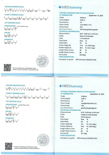 Bague 5 Bague Trilogie Or Gris 18k – 3 Diamants Brillants 0.90 ct D-E-F VS2 – HRD – Taille 53 – Mise à Taille Gratuite 58 Facettes FB10822