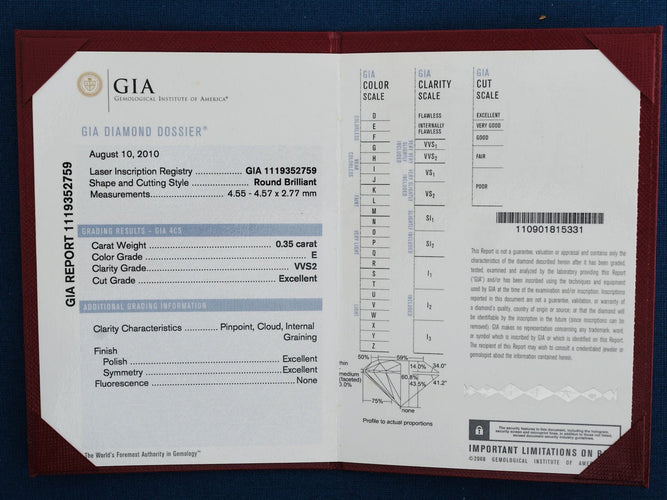 Bague 50 Bague Cartier Solitaire 1895, diamant rond de 0,35 carat, certifié GIA, couleur E/VVS2 58 Facettes