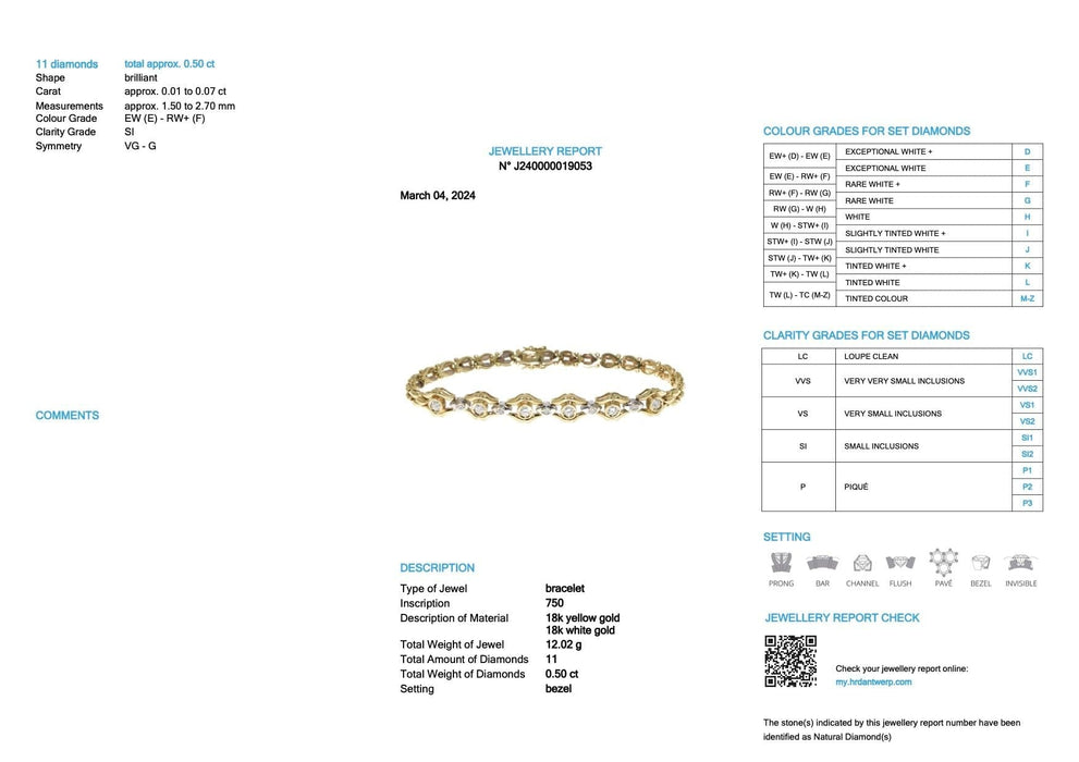 Bracelet Bracelet rétro deux ors avec diamants certifié HRD 58 Facettes