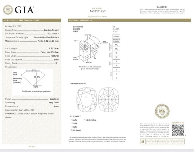 a7f6ddbb-a179-42cb-2d8c-9aa7f2dff900