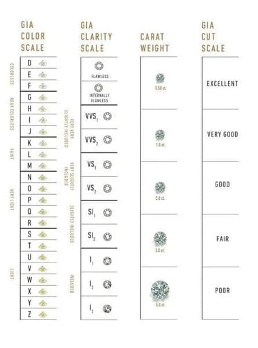 Pendentif Diamant non serti 1,02 carat H VVS2 (certificat HRD) 58 Facettes 063071		1.02