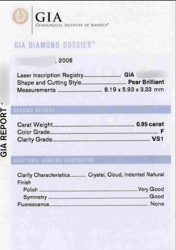 Bague 47 Bague de fiançailles en or blanc 18k avec diamant poire 0,95 ct GIA 58 Facettes BOR/260357