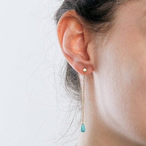 Boucles d'oreilles DIOR - Boucles d'oreilles or turquoises et diamants 58 Facettes DV0570-2