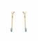 Boucles d'oreilles BOUCLES D'OREILLES OR & AIGUE MARINE 58 Facettes BO/220105 NSS