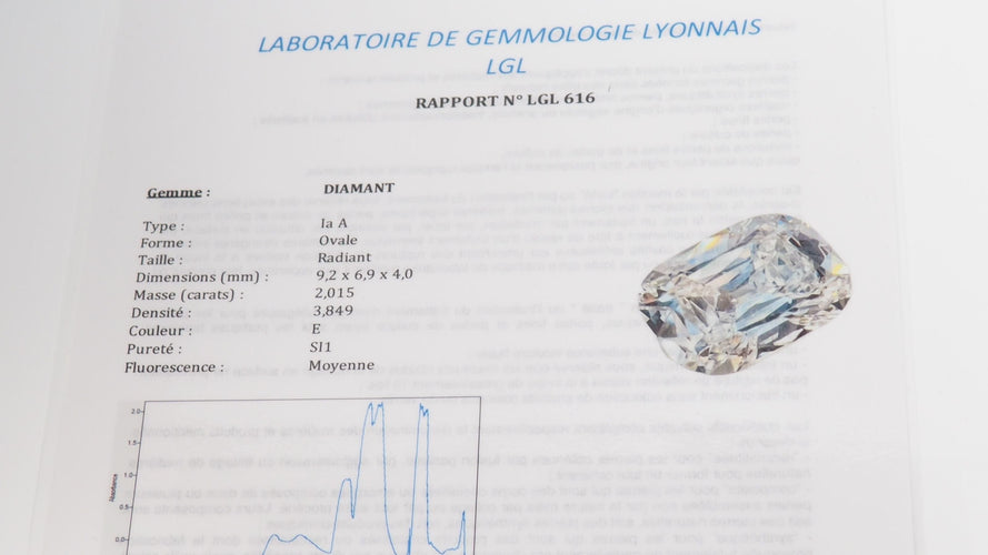 Bague 55 Bague diamant coussin 2cts 58 Facettes 32374