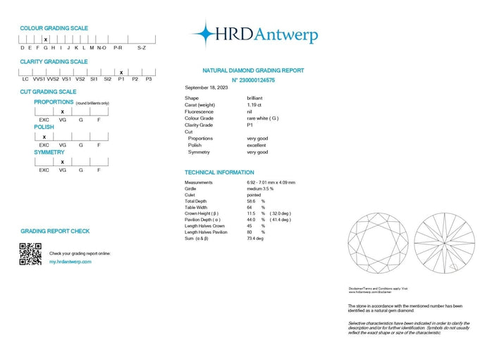 Boucles d'oreilles clous d'oreilles diamants 2,40 ct 58 Facettes 23249-0307