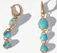 Boucles d'oreilles Boucles d'oreilles Pomellato modèle Capri topaze bleue et turquoise 58 Facettes