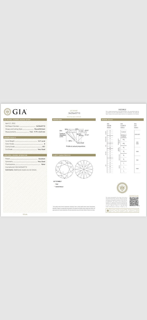 Gemstone Diamant 3,21 carats D-VS1 certifié GIA 58 Facettes