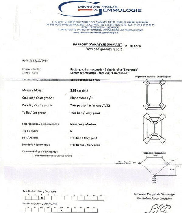 Bague 56 Solitaire diamant taille émeraude 3,82 carats, or et platine. 58 Facettes 30492